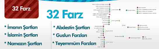 32 Farz